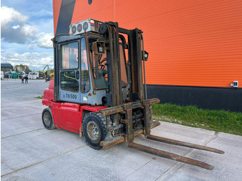 Leasing Kalmar DCD 50-6H Rated capacity: 5000 kg / Lifting height: 4000 mm Kalmar DCD 50-6H Rated capacity: 5000 kg / Lifting height: 4000 mm: obrázok 4 Leasing Kalmar DCD 50-6H Rated capacity: 5000 kg / Lifting height: 4000 mm Kalmar DCD 50-6H Rated capacity: 5000 kg / Lifting height: 4000 mm: obrázok 4
