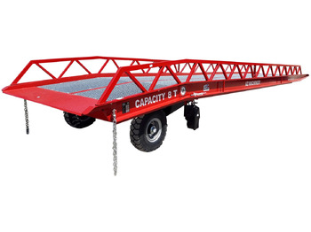 : fotografia v hlavičke