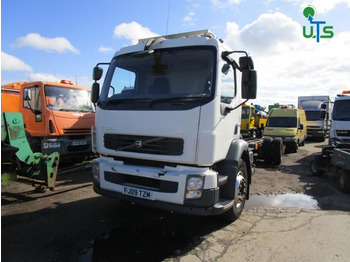 Nákladné auto VOLVO FE 240