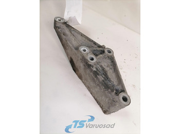 : fotografia v hlavičke