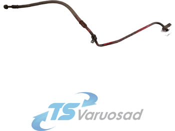 Kúrenie/ Vetranie MAN