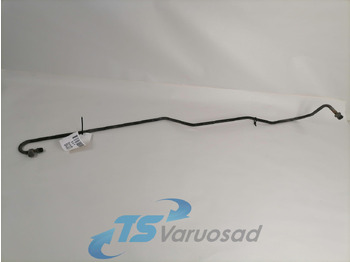 Kúrenie/ Vetranie MAN