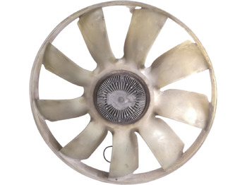 Ventilátor MAN