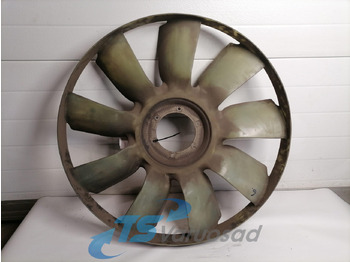Ventilátor MAN