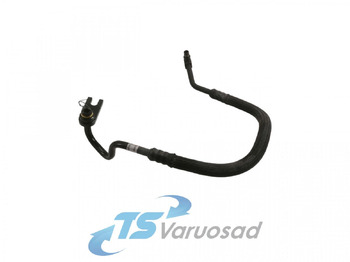 Kúrenie/ Vetranie SCANIA