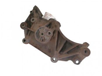 Kúrenie/ Vetranie SCANIA