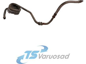 : fotografia v hlavičke