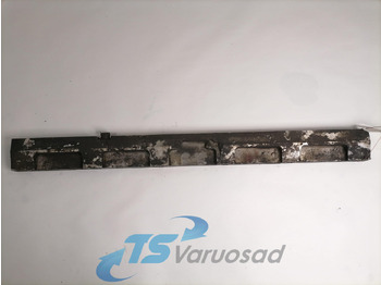 : fotografia v hlavičke