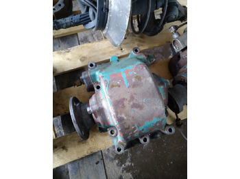 Hydraulika SCANIA