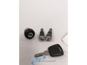 Dvere a diely SCANIA