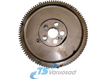 Motor a diely SCANIA