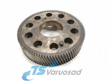 Motor a diely SCANIA