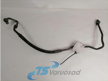 : fotografia v hlavičke