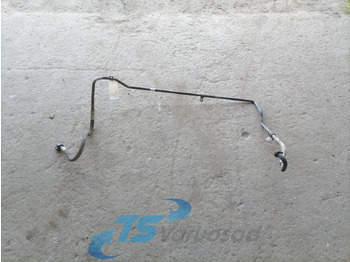 Kúrenie/ Vetranie VOLVO