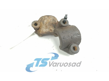 : fotografia v hlavičke