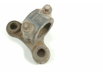 : fotografia v hlavičke