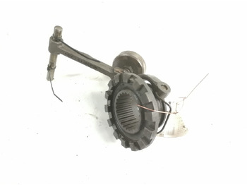 Koncový prevod VOLVO