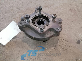 Hydraulika VOLVO