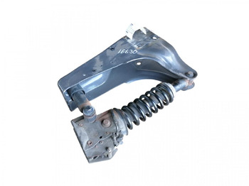 Odpruženie kabíny VOLVO