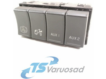 : fotografia v hlavičke