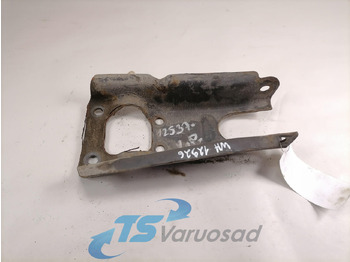 Odpruženie VOLVO