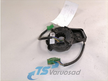 Riadenia VOLVO
