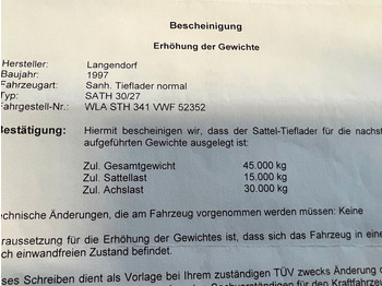 Náves podvalník Langendorf Tiefbett mit Rampen Hydraulisch Langendorf Tiefbett mit Rampen Hydraulisch: obrázok 3 Náves podvalník Langendorf Tiefbett mit Rampen Hydraulisch Langendorf Tiefbett mit Rampen Hydraulisch: obrázok 3