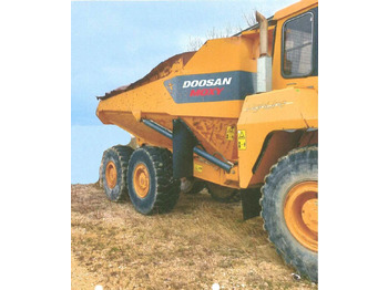 Ťahačový kĺbový damper MOXY