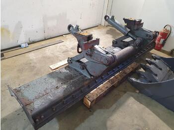 Príslušenstvo ATLAS