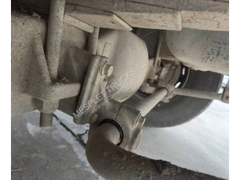 Sklápač MAN FE 360: obrázok 4 Sklápač MAN FE 360: obrázok 4