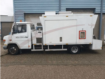 Leasing  HONEYWELL LGSE 400 HONEYWELL LGSE 400: obrázok 1