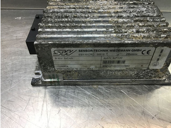 Riadiaca jednotka Liebherr Control: obrázok 3