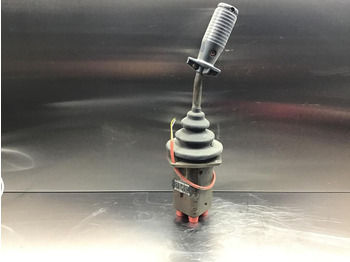 : fotografia v hlavičke