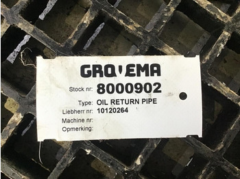 Motor a diely Onbekend: obrázok 2 Motor a diely Onbekend: obrázok 2