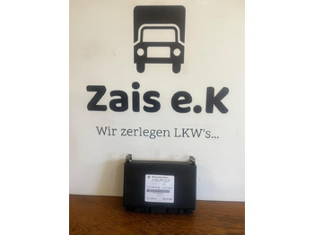 : fotografia v hlavičke