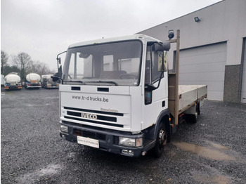 Valníkový/ Plošinový nákladný automobil IVECO EuroCargo