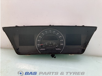 Palubná doska VOLVO FH