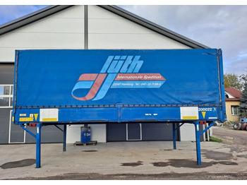 : fotografia v hlavičke