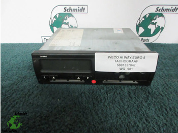 : fotografia v hlavičke