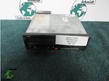 Elektrický systém IVECO