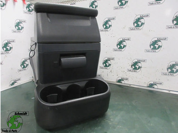 : fotografia v hlavičke