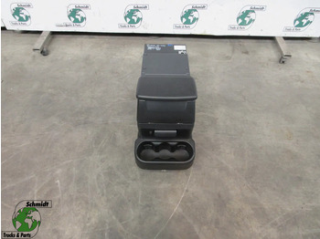 : fotografia v hlavičke