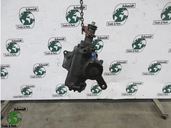 Prevodovka riadenia MAN TGX