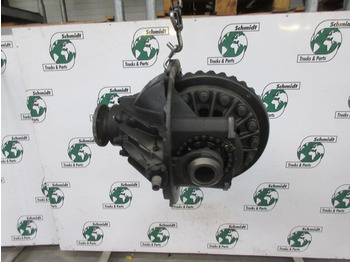 Diferenciál pre Nákladné auto MAN TGS 81.35010-6256 DIFFERENTIEEL HY 1350 38:14 RATIO 2,714: obrázok 3 Diferenciál pre Nákladné auto MAN TGS 81.35010-6256 DIFFERENTIEEL HY 1350 38:14 RATIO 2,714: obrázok 3