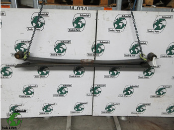 Oceľové odpruženie MERCEDES-BENZ Atego