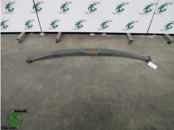 Oceľové odpruženie MERCEDES-BENZ Atego