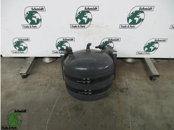 : fotografia v hlavičke