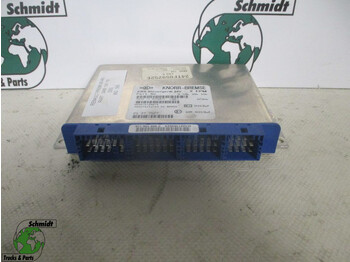 : fotografia v hlavičke