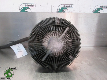 Chladiaci systém SCANIA R