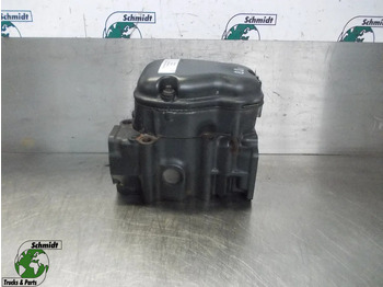Blok valcov SCANIA R
